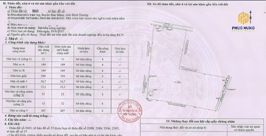 Bán Gấp Nhà Máy 16.7ha Khu Công Nghiệp Bàu Bàng, Bình Dương - Bất Động Sản Công Nghiệp Phúc Hưng - Phúc Hưng Real - phuchungreal.com