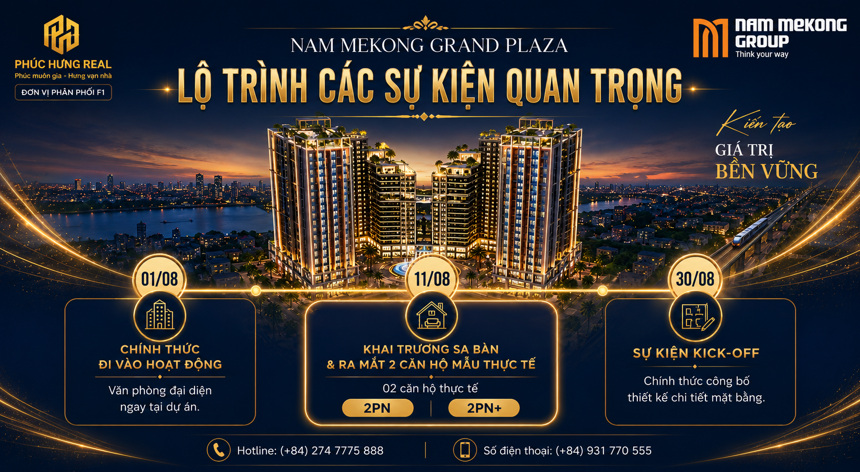 Lộ trình triển khai bán hàng nam Mekong Grand Plaza - bất Động sản công nghiệp Phúc Hưng - Phuc Hung Real - PHR